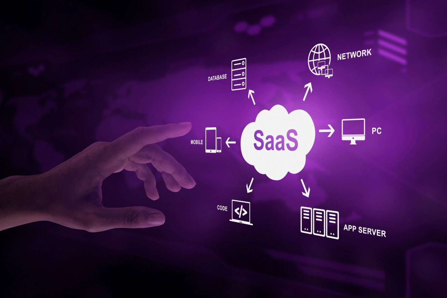 Technology & SaaS